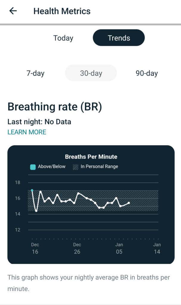 Health Metrics image