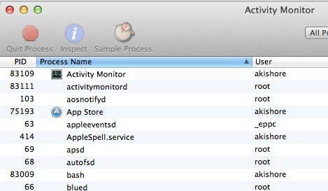 Activity monitor