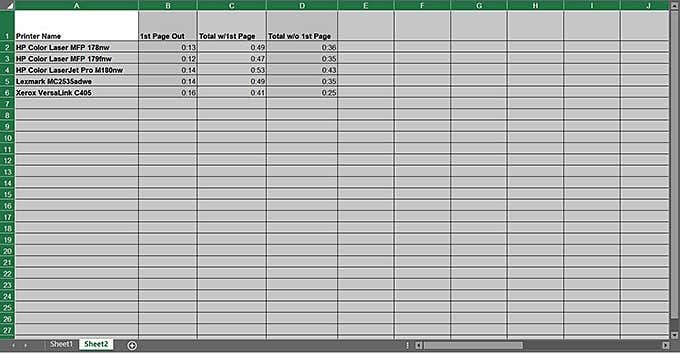 Charting Your Excel Data image 6