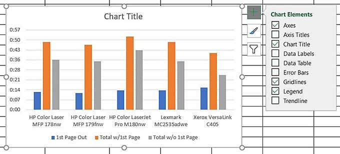 Charting Your Excel Data image 9