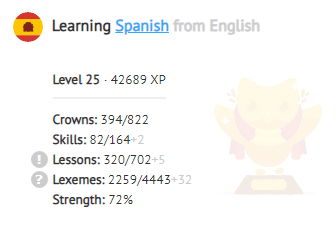 Getting Even More Data on Your Duolingo Progress image