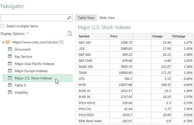 Keeping Scraped Data Current in Excel image 3