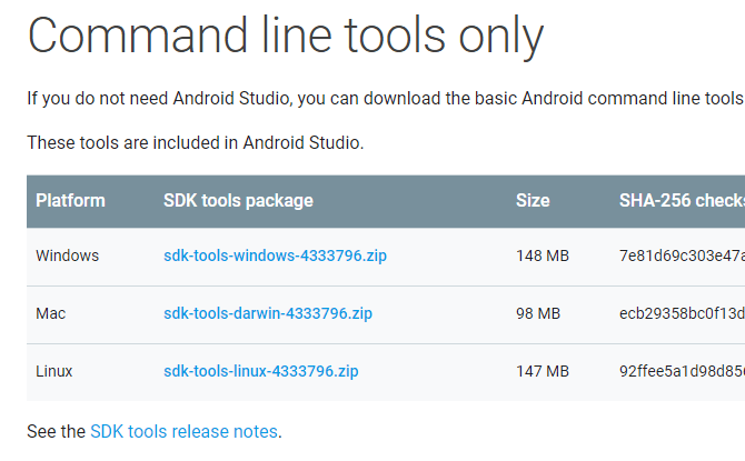 Access Android Debug Bridge (ADB) image